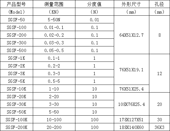 (sh)@Ӌ